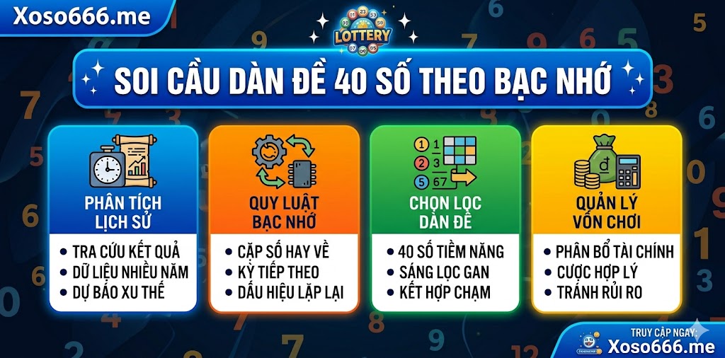 Soi cầu bạc nhớ