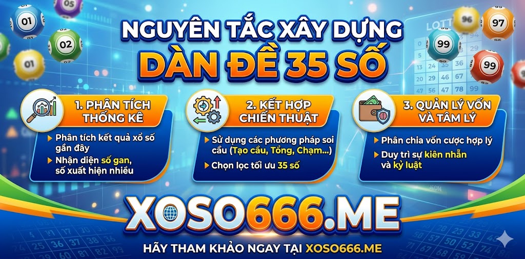 Nguyên tắc xây dựng dàn đề 35 số chuẩn